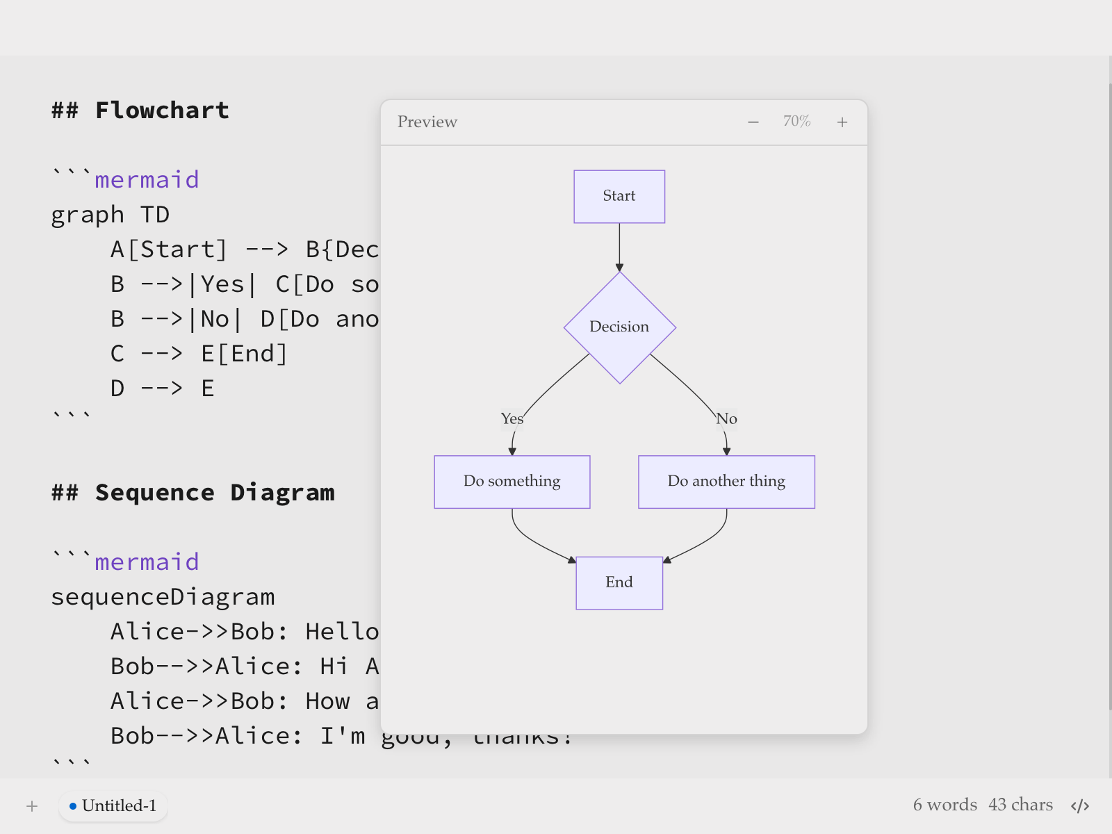 Live preview panel in Source mode